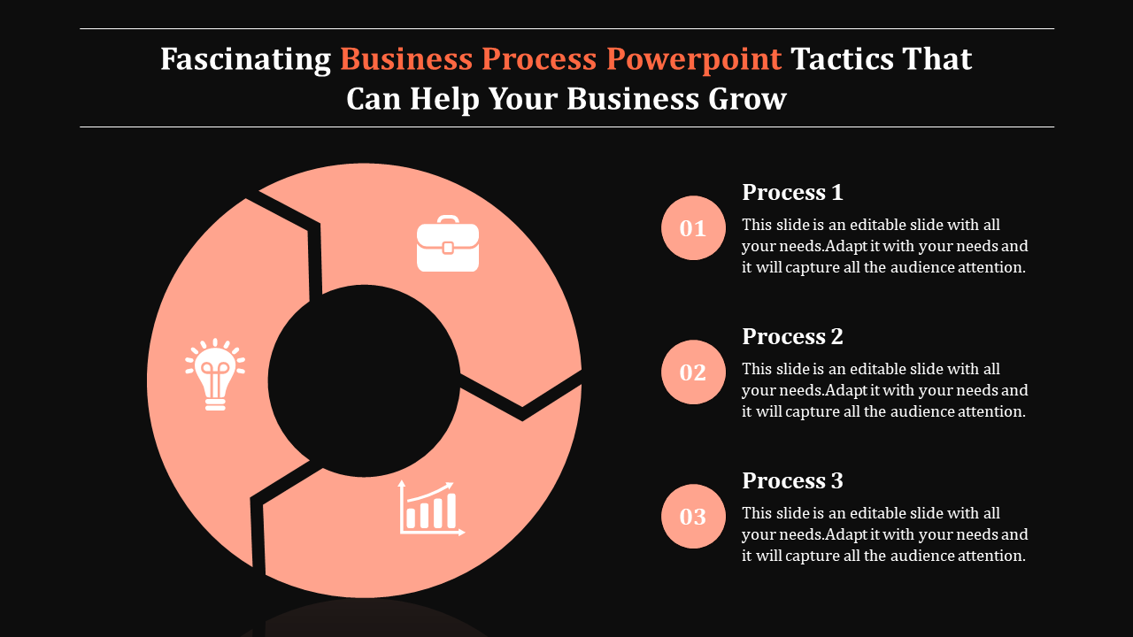 Our Business Process PowerPoint Presentation Template